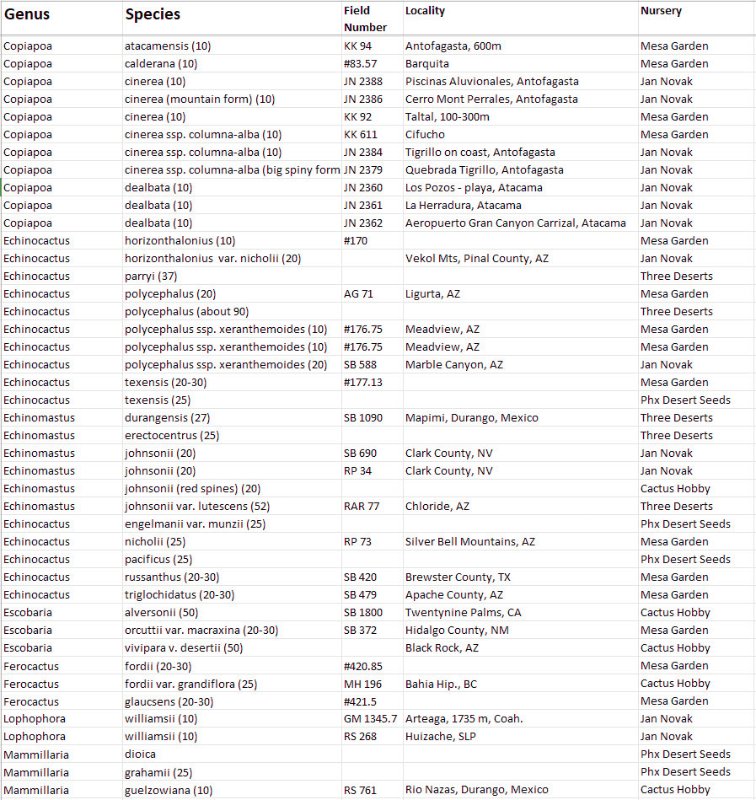 Peckler-Seedling-List.jpg